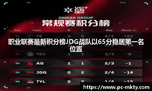 职业联赛最新积分榜JDG战队以65分稳居第一名位置