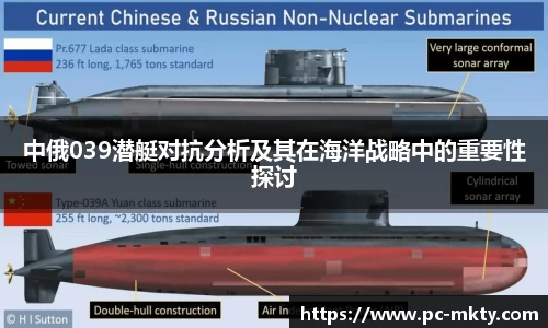 中俄039潜艇对抗分析及其在海洋战略中的重要性探讨