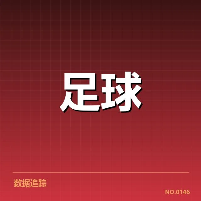 训练伤病确认情况梳理
